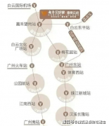 划三大糊口剧场：“小小列车长”从题儿童乐土